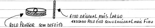 Diagrama do setor com defeito feito pelo autor. Diagrama do setor com defeito feito pelo autor.