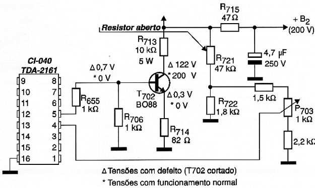 Diagrama do setor do aparelho desenhado pelo autor.
Diagrama do setor do aparelho desenhado pelo autor.
