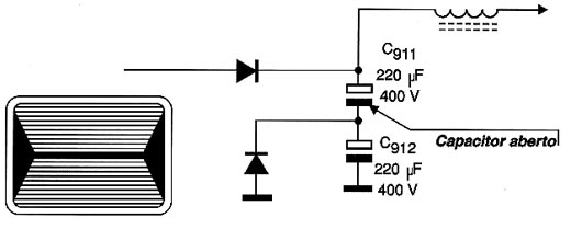 Diagrama do setor do aparelho desenhado pelo autor. Diagrama do setor do aparelho desenhado pelo autor.
