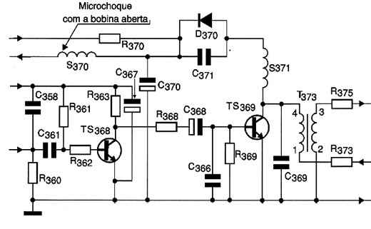 Diagrama do setor do aparelho desenhado pelo autor. 