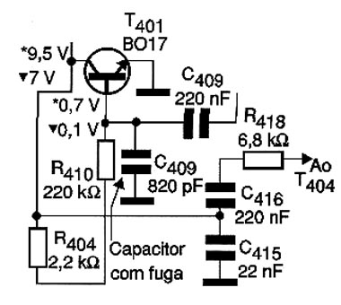 Diagrama do setor do aparelho desenhado pelo autor. 