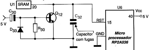 Diagrama do setor do aparelho desenhado pelo autor. 