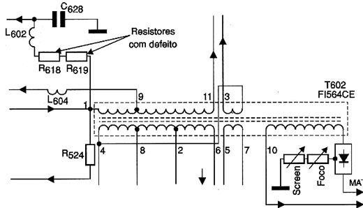 Diagrama do setor do aparelho desenhado pelo autor. 