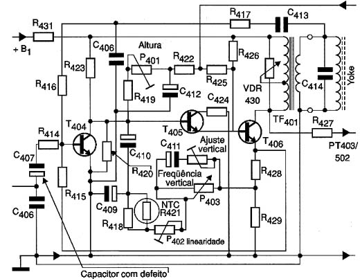 Diagrama do setor do aparelho desenhado pelo autor. Diagrama do setor do aparelho desenhado pelo autor.