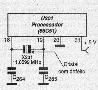Diagrama do setor do aparelho desenhado pelo autor.
Diagrama do setor do aparelho desenhado pelo autor.