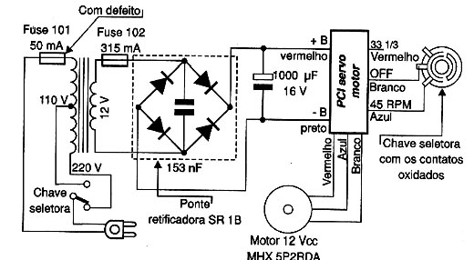 Diagrama do setor do aparelho desenhado pelo autor. Diagrama do setor do aparelho desenhado pelo autor.