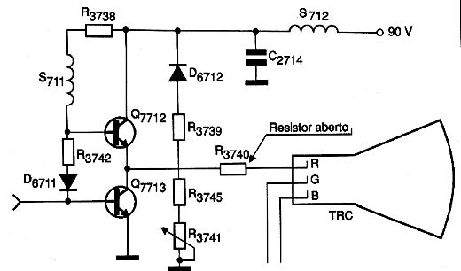 Diagrama do setor do aparelho desenhado pelo autor. 