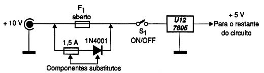 Diagrama do setor do aparelho desenhado pelo autor. Diagrama do setor do aparelho desenhado pelo autor.