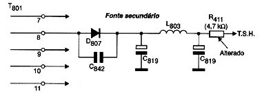 Diagrama do setor do aparelho desenhado pelo autor. Diagrama do setor do aparelho desenhado pelo autor.