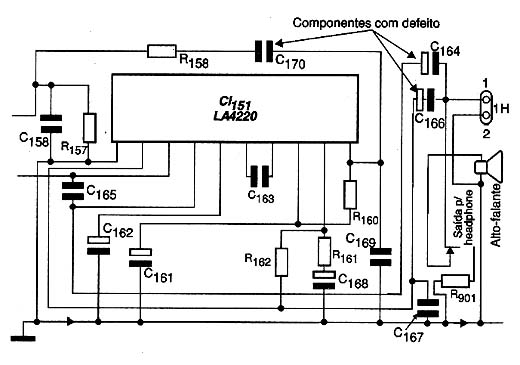 Diagrama do setor do aparelho desenhado pelo autor. 