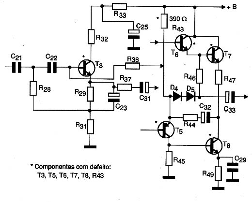 Diagrama do setor do aparelho desenhado pelo autor. Diagrama do setor do aparelho desenhado pelo autor.