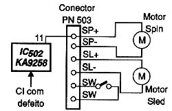 Diagrama do setor do aparelho desenhado pelo autor. 