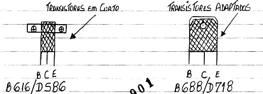 Diagrama do setor do aparelho desenhado pelo autor. Diagrama do setor do aparelho desenhado pelo autor.