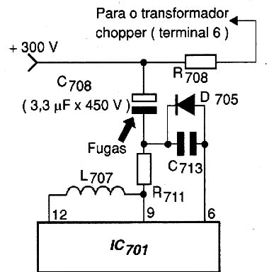 Diagrama do setor do aparelho desenhado pelo autor.
Diagrama do setor do aparelho desenhado pelo autor.