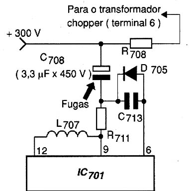 Diagrama do setor do aparelho desenhado pelo autor.
