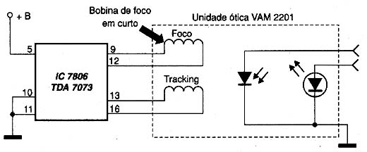 Diagrama do setor do aparelho desenhado pelo autor.
