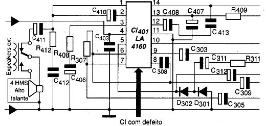 Diagrama do setor do aparelho desenhado pelo autor.
