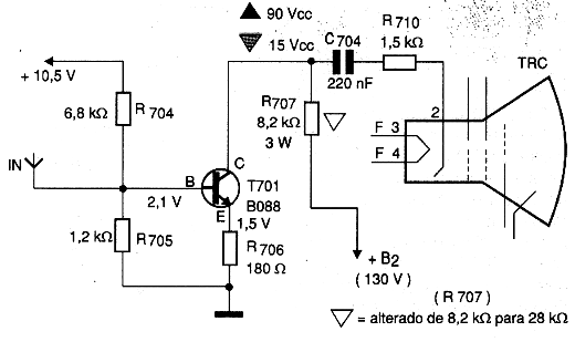 Diagrama do setor do aparelho desenhado pelo autor.
