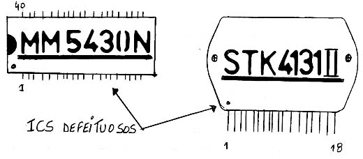 Diagrama do setor do aparelho desenhado pelo autor.
Diagrama do setor do aparelho desenhado pelo autor.