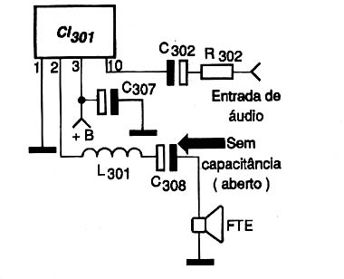 Diagrama do setor do aparelho desenhado pelo autor.
