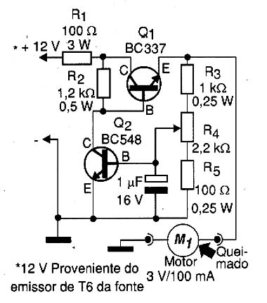 Diagrama do setor do aparelho fornecido pelo autor.
