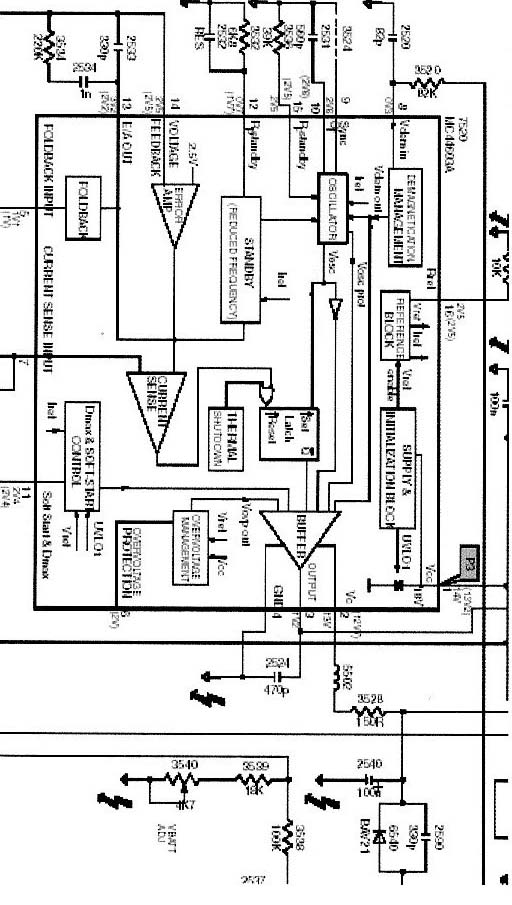 Diagrama do setor do aparelho fornecido pelo autor.
