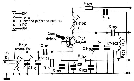 Diagrama do setor do aparelho fornecido pelo autor.
