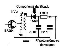 Diagrama do setor do aparelho fornecido pelo autor.
