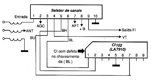 Diagrama do setor do aparelho fornecido pelo autor.
Diagrama do setor do aparelho fornecido pelo autor.