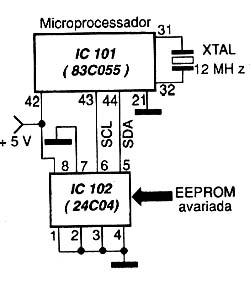 Diagrama do setor do aparelho fornecido pelo autor.
