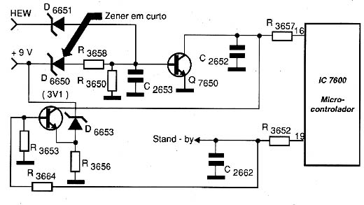 Diagrama do setor do aparelho fornecido pelo autor.
