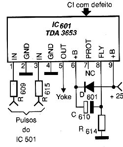 Diagrama do setor do aparelho fornecido pelo autor.
