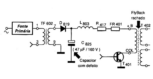 Diagrama do setor do aparelho fornecido pelo autor.
Diagrama do setor do aparelho fornecido pelo autor.