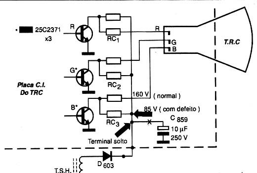 Diagrama do setor do aparelho fornecido pelo autor.
Diagrama do setor do aparelho fornecido pelo autor.