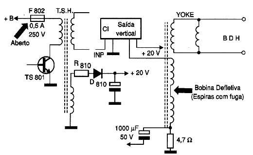 Diagrama do setor do aparelho fornecido pelo autor.
Diagrama do setor do aparelho fornecido pelo autor.