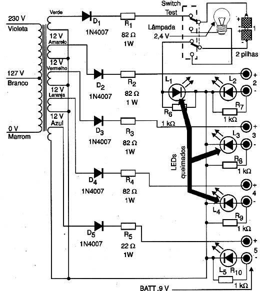 Diagrama do setor do aparelho fornecido pelo autor.
Diagrama do setor do aparelho fornecido pelo autor.