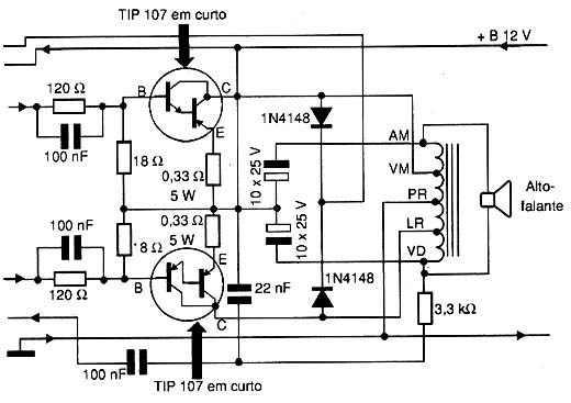 Diagrama do setor do aparelho fornecido pelo autor.
