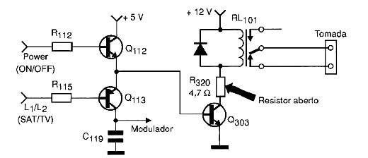 Diagrama do setor do aparelho fornecido pelo autor.
