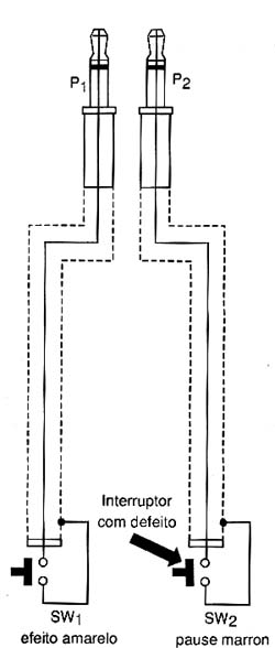 Diagrama do setor do aparelho fornecido pelo autor.
Diagrama do setor do aparelho fornecido pelo autor.