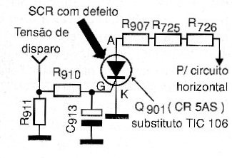 Diagrama do setor do aparelho fornecido pelo autor.
Diagrama do setor do aparelho fornecido pelo autor.