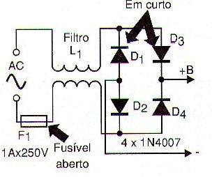 Diagrama do setor do aparelho fornecido pelo autor.
