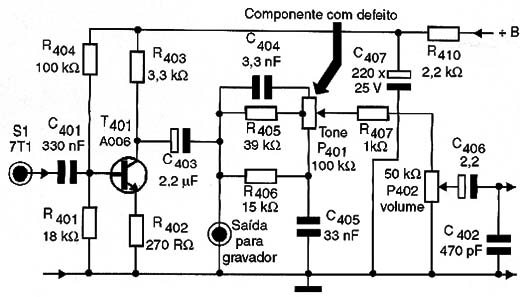 Diagrama do setor do aparelho fornecido pelo autor.
