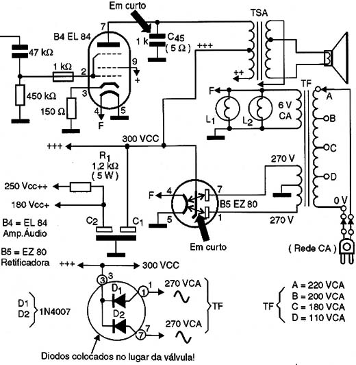 Diagrama do setor do aparelho fornecido pelo autor.
Diagrama do setor do aparelho fornecido pelo autor.