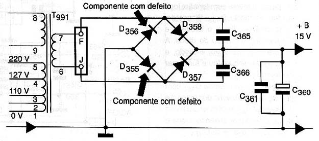 Diagrama do setor do aparelho fornecido pelo autor.
