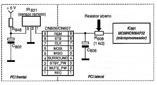 Diagrama do setor do aparelho fornecido pelo autor.
Diagrama do setor do aparelho fornecido pelo autor.