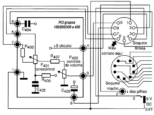 Diagrama do setor do aparelho fornecido pelo autor.
