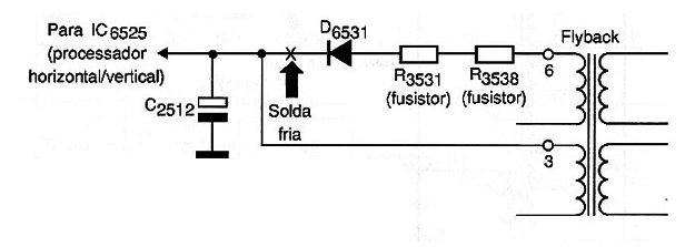 Diagrama do setor do aparelho fornecido pelo autor.
