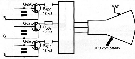 Diagrama do setor do aparelho fornecido pelo autor.
Diagrama do setor do aparelho fornecido pelo autor.