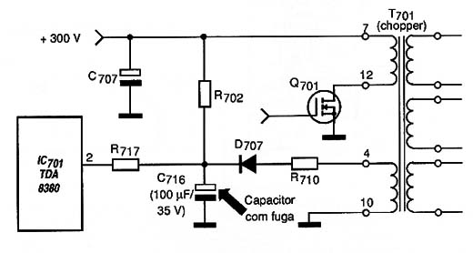 Diagrama do setor do aparelho fornecido pelo autor.
