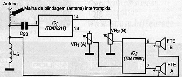 Diagrama do setor do aparelho fornecido pelo autor.
Diagrama do setor do aparelho fornecido pelo autor.